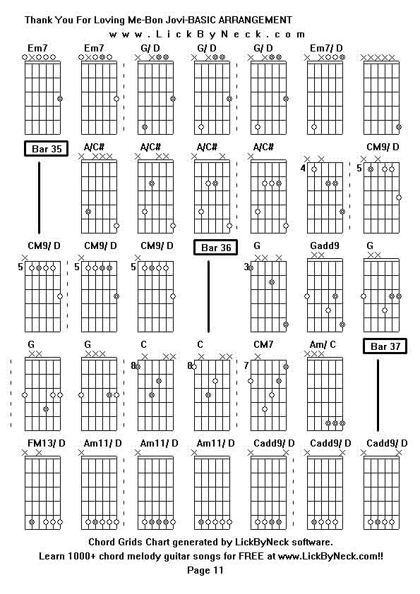 Chord Grids Chart of chord melody fingerstyle guitar song-Thank You For Loving Me-Bon Jovi-BASIC ARRANGEMENT,generated by LickByNeck software.